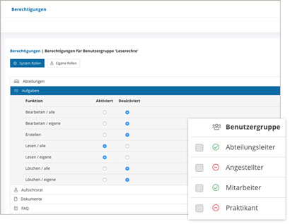 Module Wissensdatenbank Software Module Benutzergruppen und Rechte