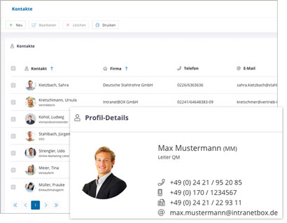Module Wissensdatenbank Software Module Kundendaten