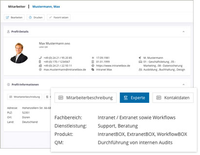 Module Wissensdatenbank Software Module Mitarbeiter